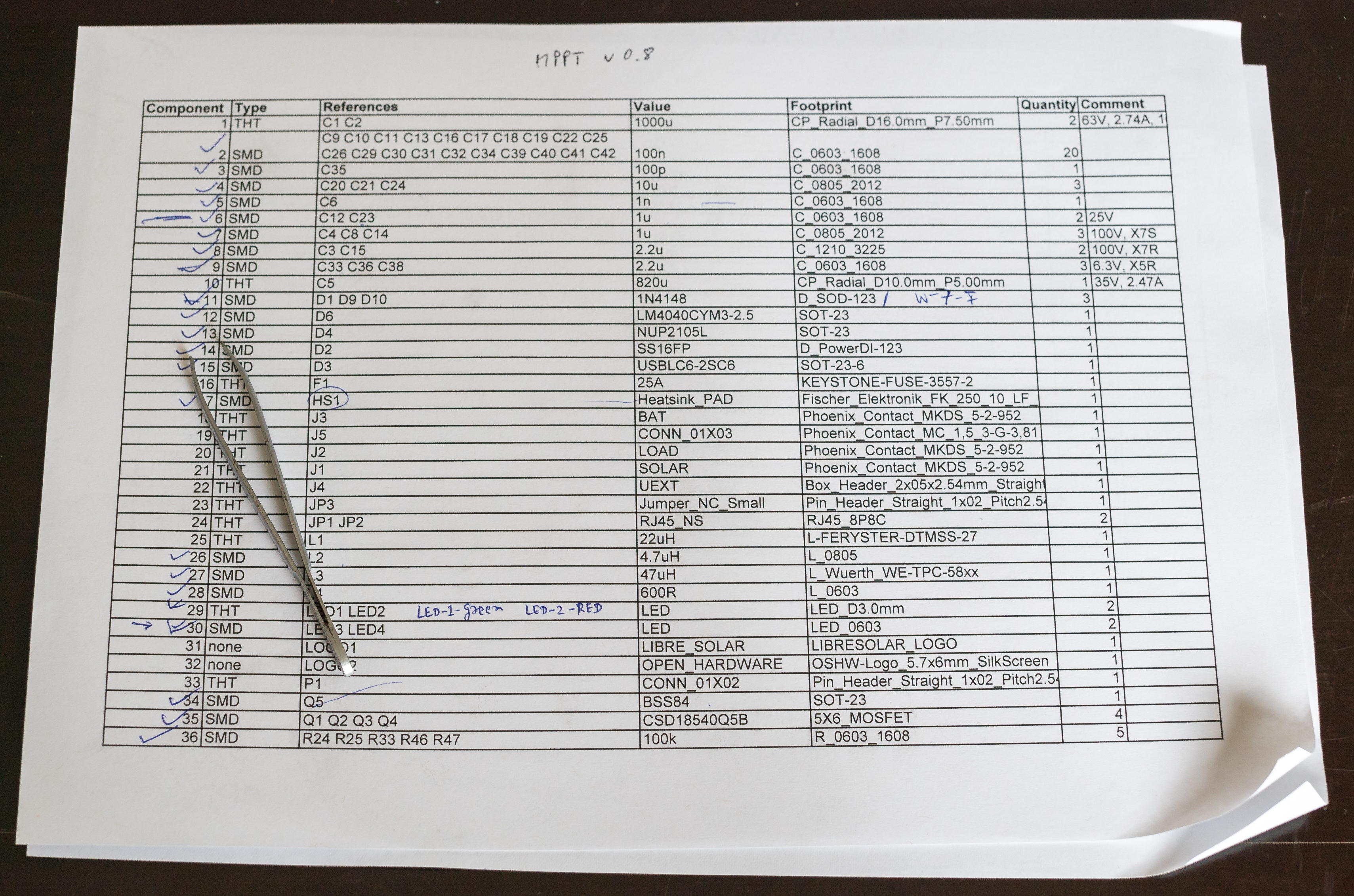 Reading the Blue print of PCB layout